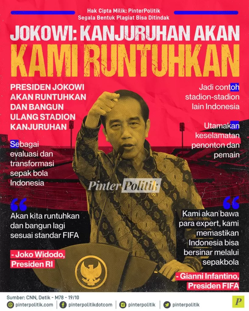 jokowi kanjuruhan akan kami runtuhkan ed.