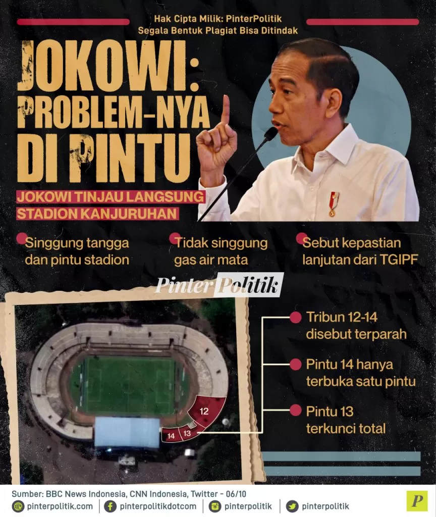 jokowi problemnya itu pintu ed.