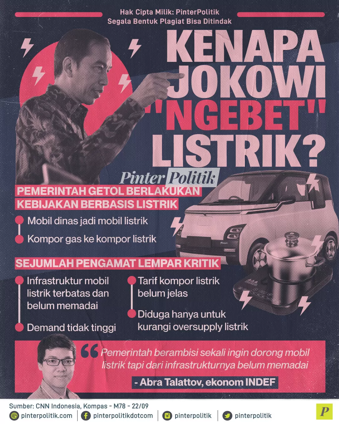 kenapa jokowi ngebet listrik ed.