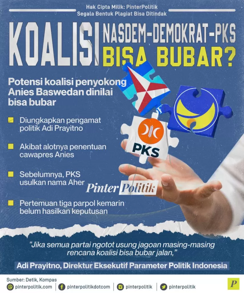 koalisi nasdem demikrat pks bisa bubar