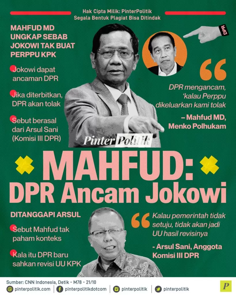 mahfud dpr ancam jokowi ed.