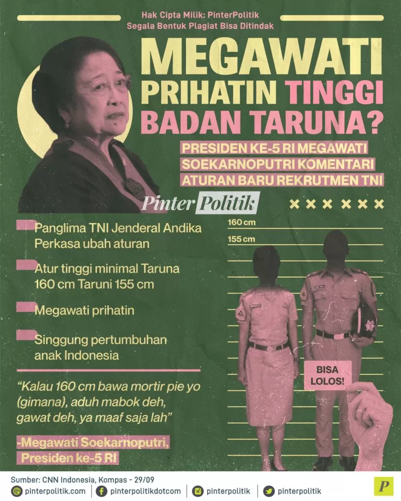 megawati prihatin tinggi badan taruna ed.