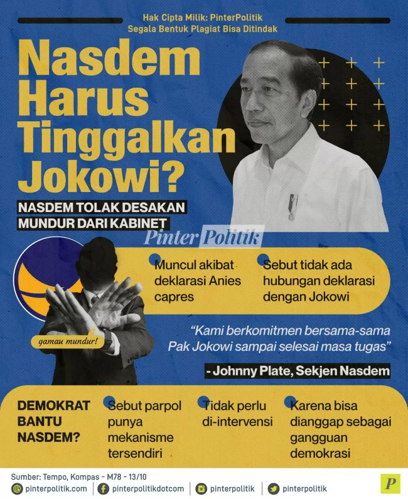 nasdem harus tinggalkan jokowied.
