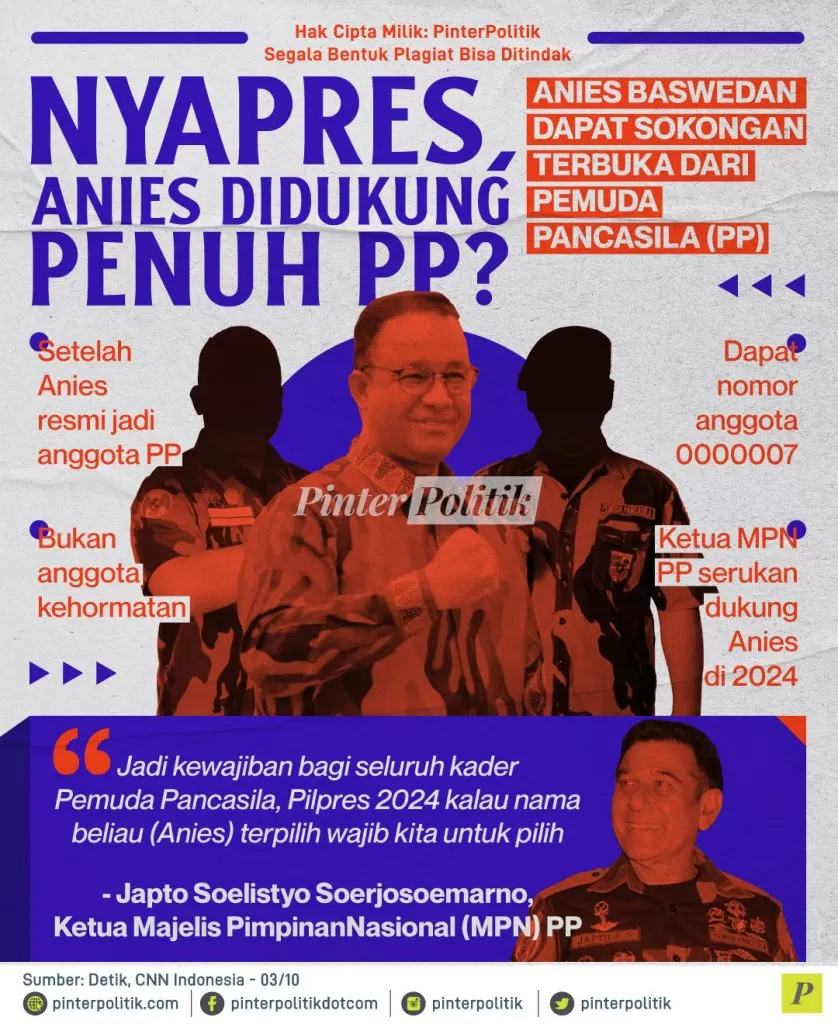 nyapres anies didukung penuh pp ed.