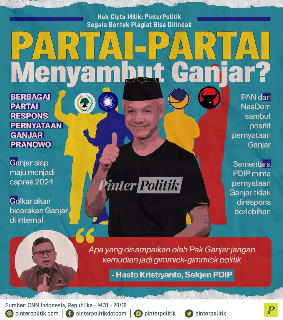 partai partai menyambut ganjar ed.