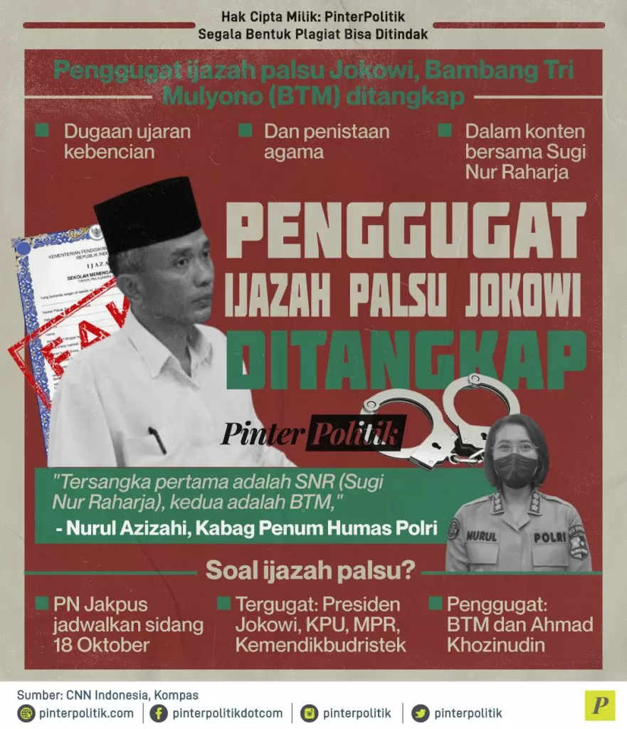 penggugat ijasah palsu jokowi di tangkap