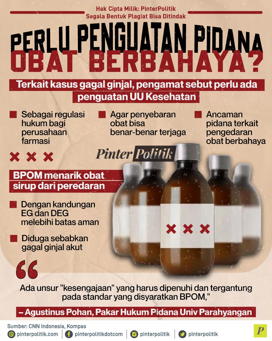 perlu penguatan pidana obat berbahaya