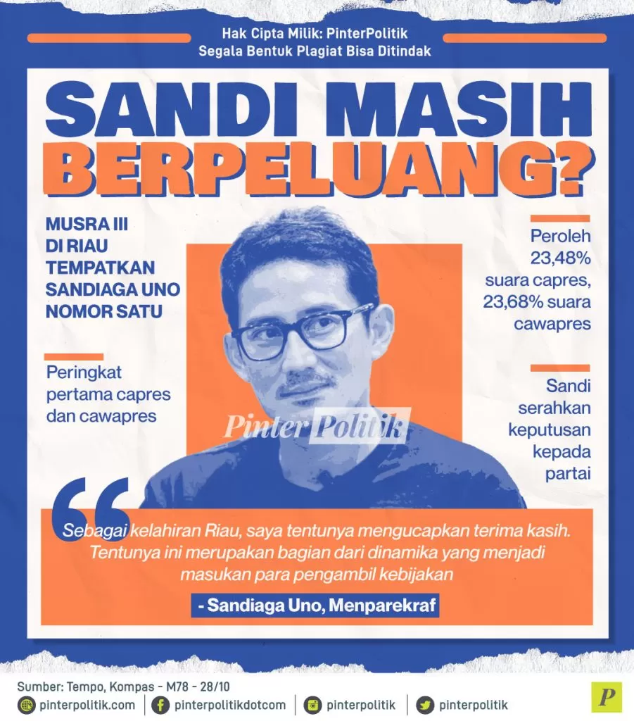 sandi masih berpeluang ed.