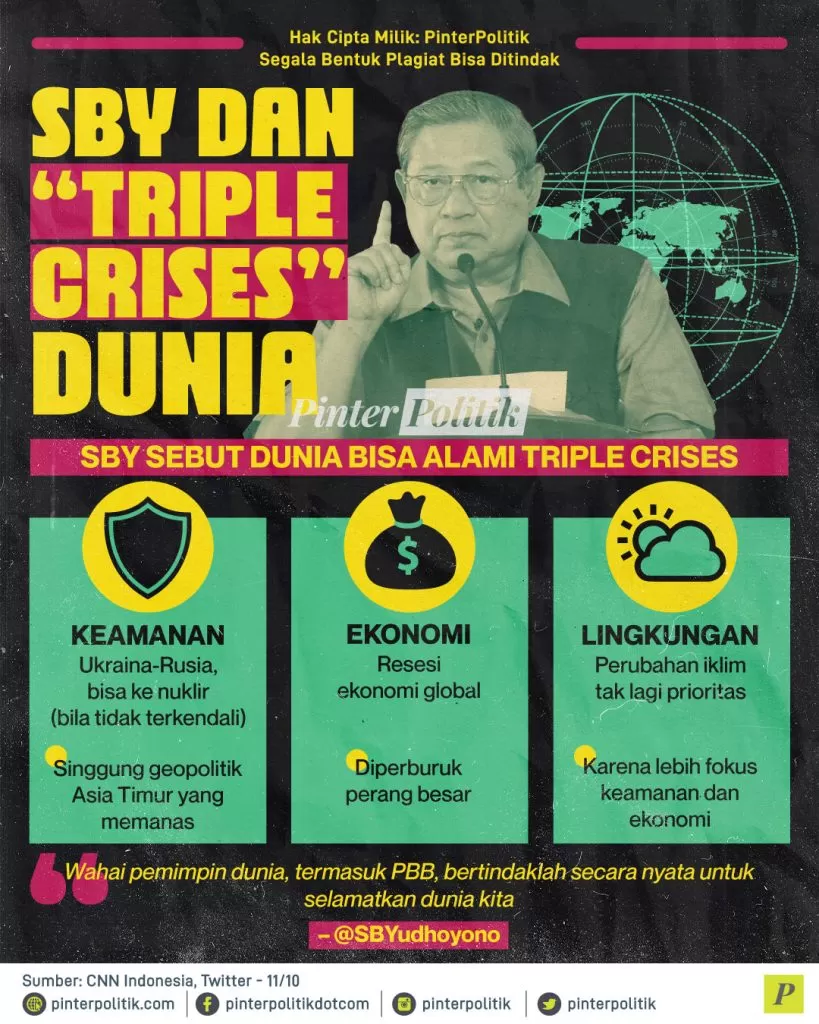 sby dan triple crises dunia ed.
