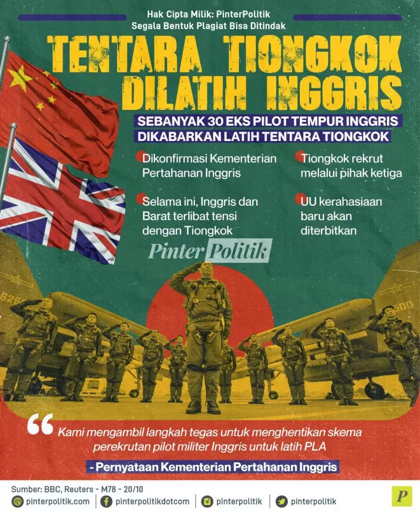 tentara tiongkok dilatih inggris ed.