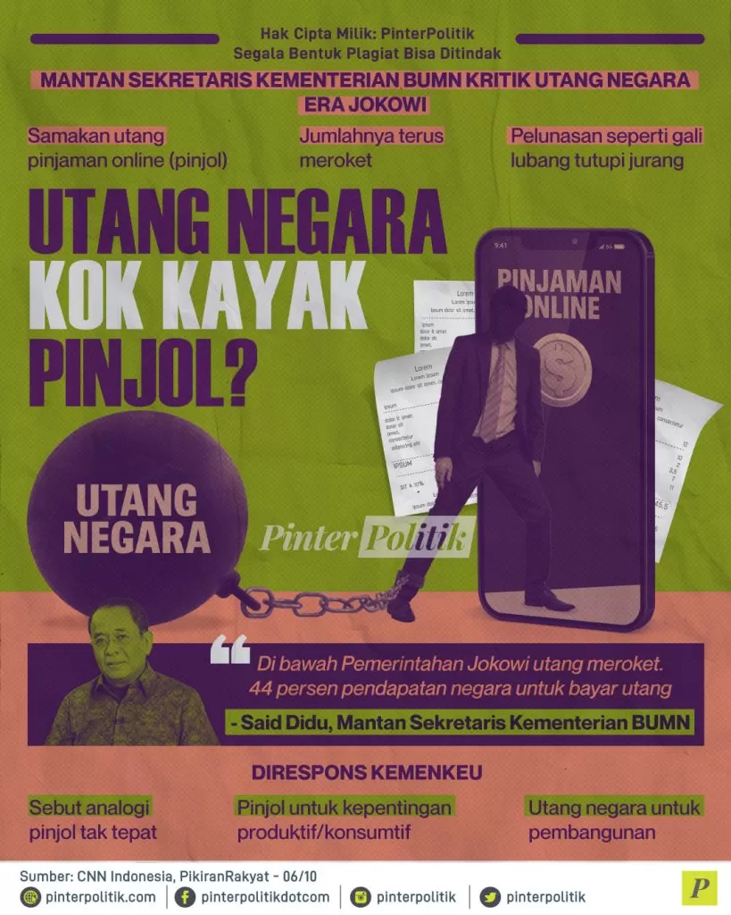 utang negara kok kayak pinjol ed.