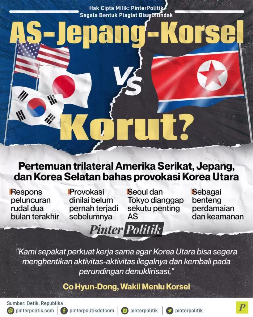 as jepang korsel vs korut