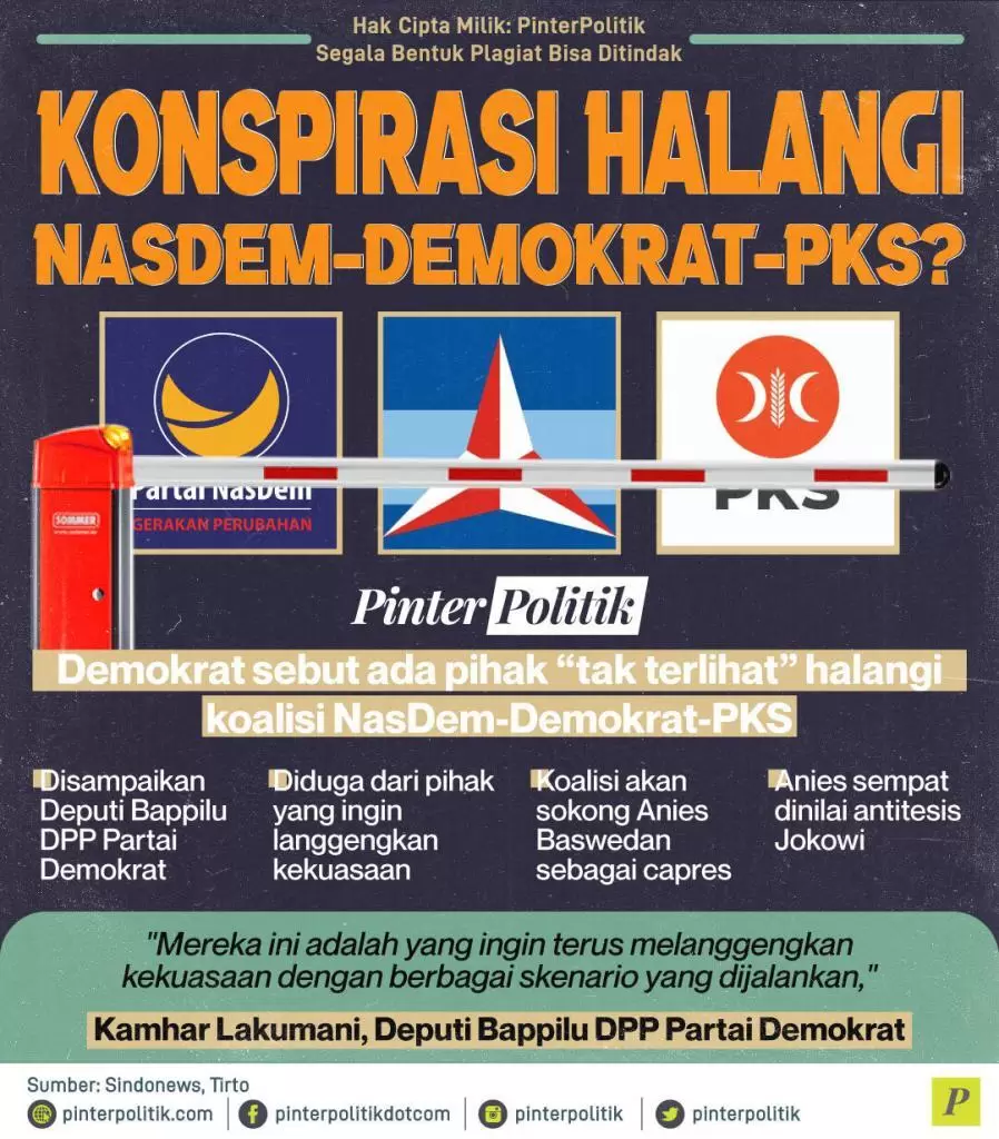 konspirasi halangi nasdem demokrat pks