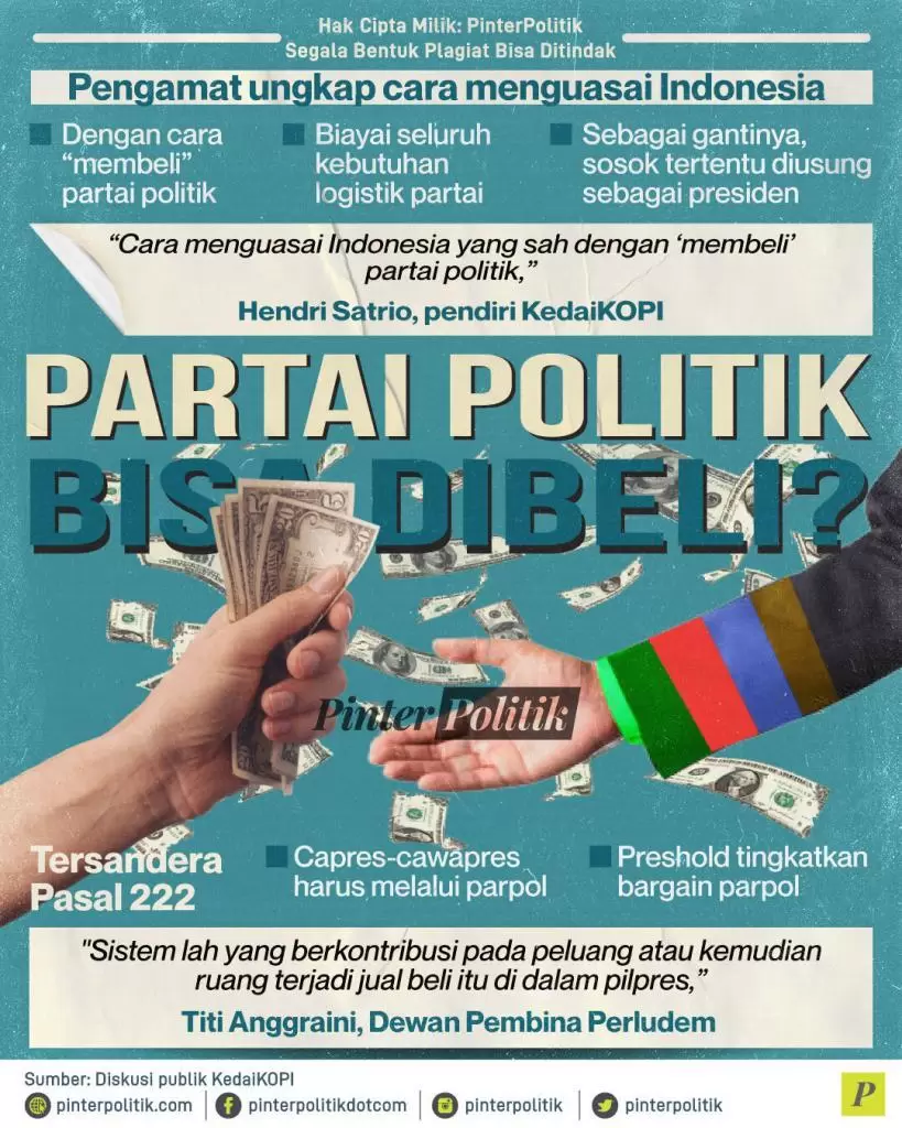 prartai politik bisa dibeli