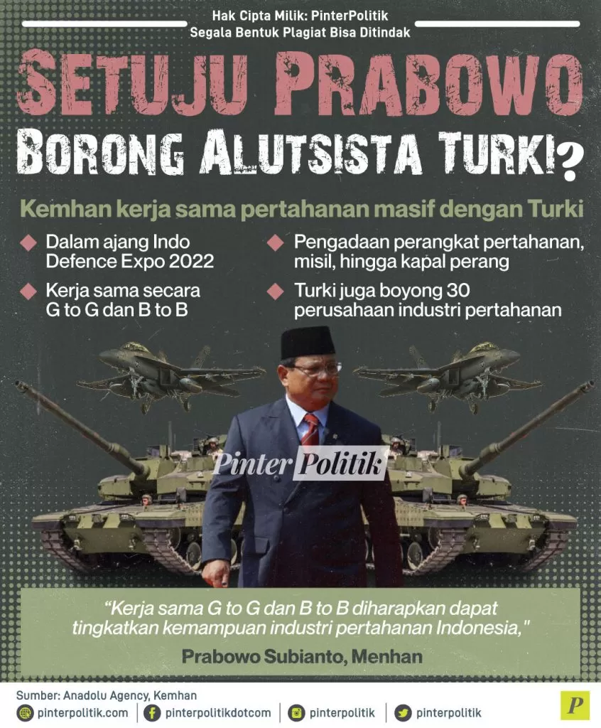 setuju prabowo borong alutsista turki