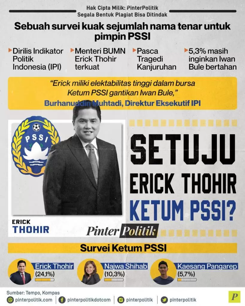 setuju erick thohir ketum pssi