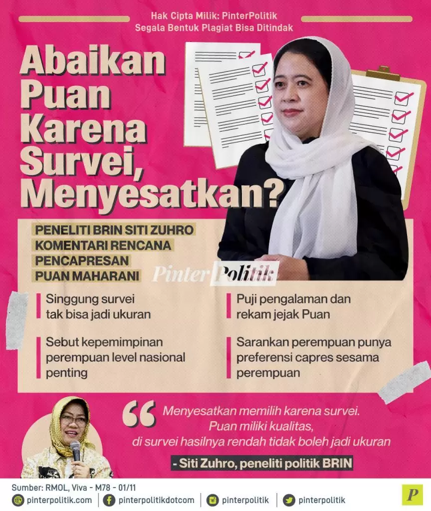 abaikan puan karena survey menyesatkan ed.