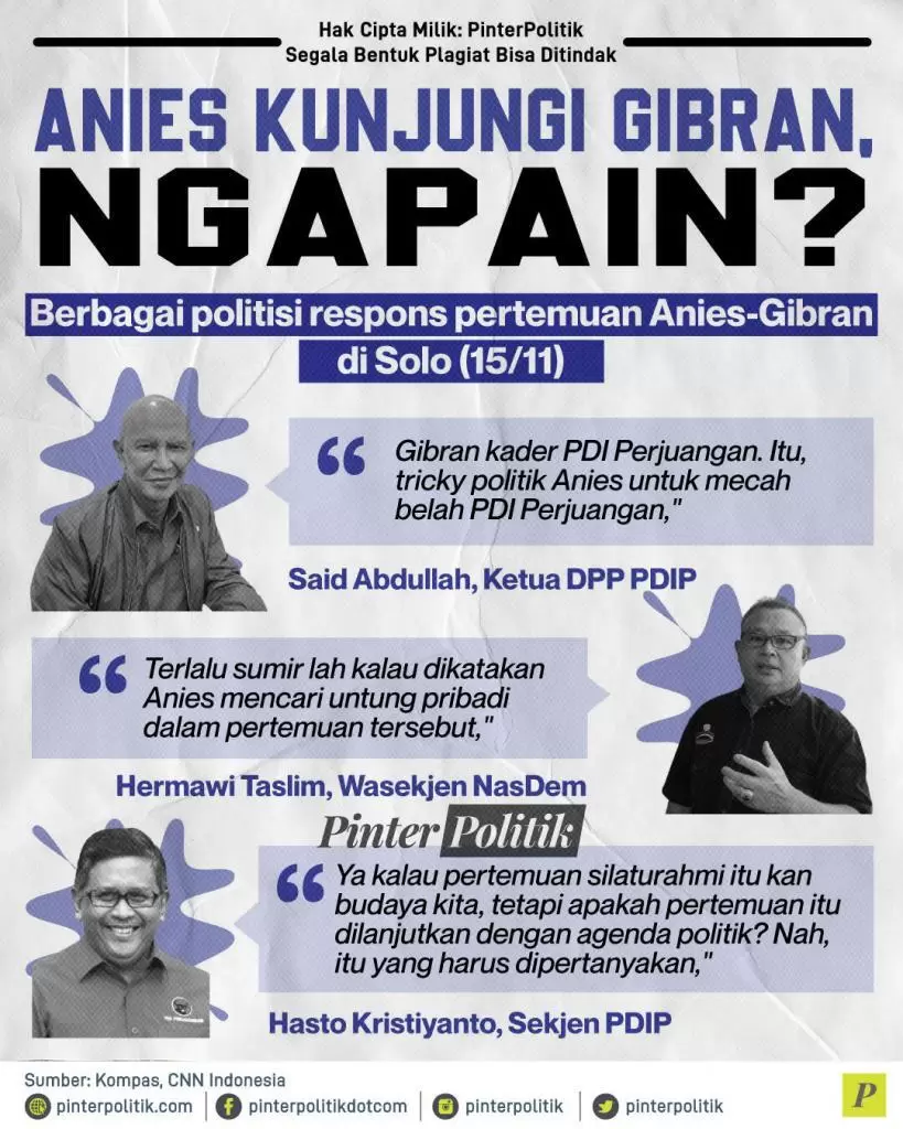 anies kunjungi gibran ngapain