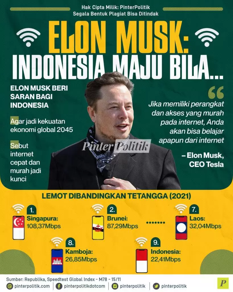 elon musk indonesia maju bila ed. 1