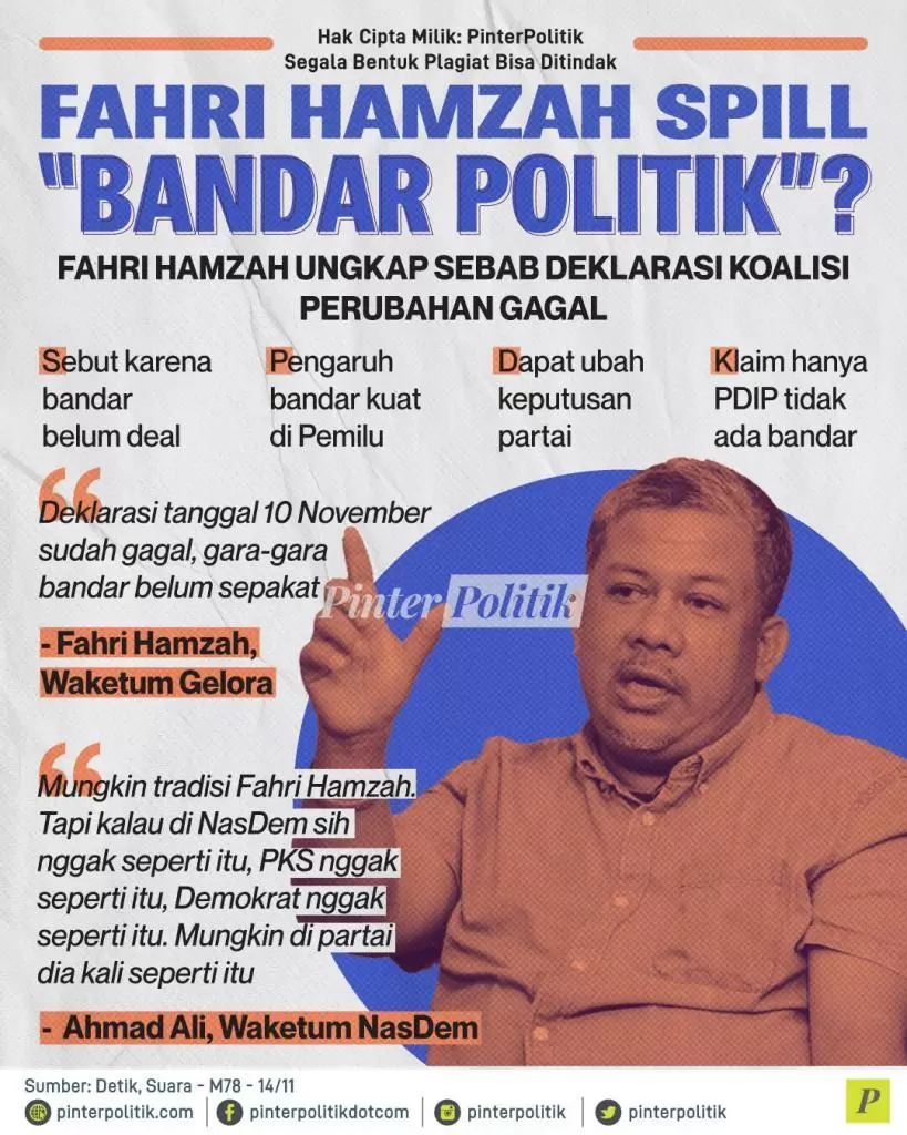 fahri hamzah spill bandar politik ed. 1