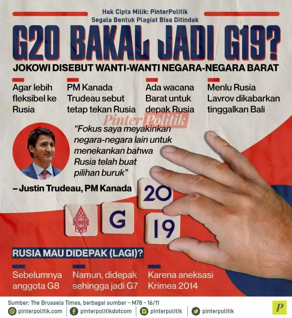 g20 bakal jadi g19 ed.