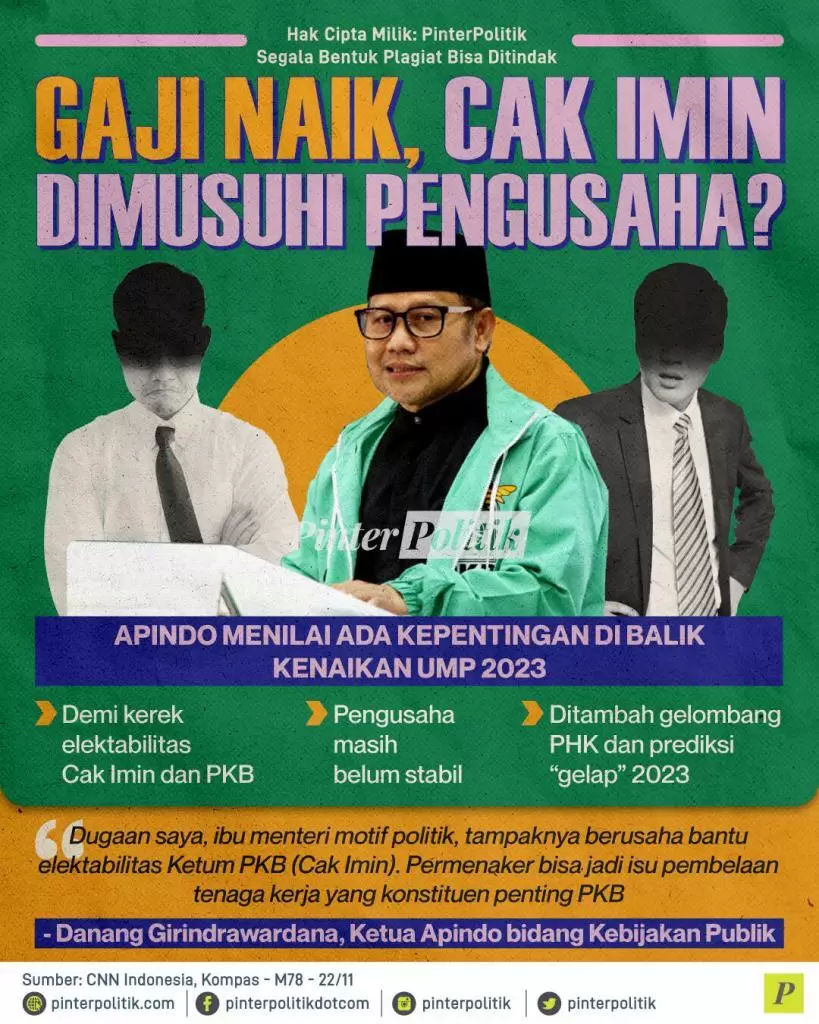 gaji naik cak imin dimusuhi pengusaha ed.