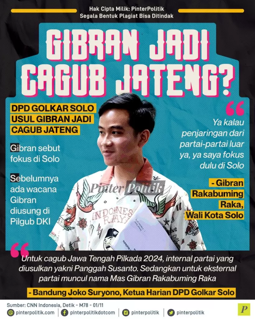 gibran jadi cagub jateng ed.