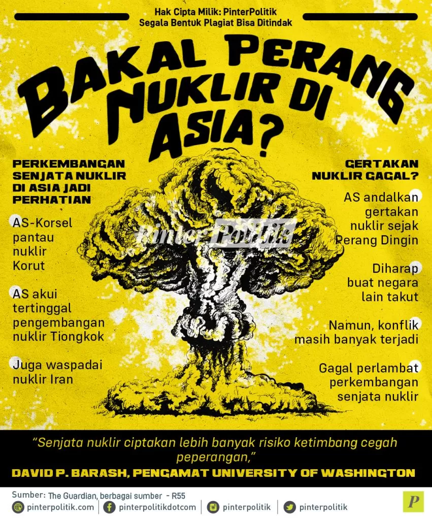 infografis bakal perang nuklir di asia