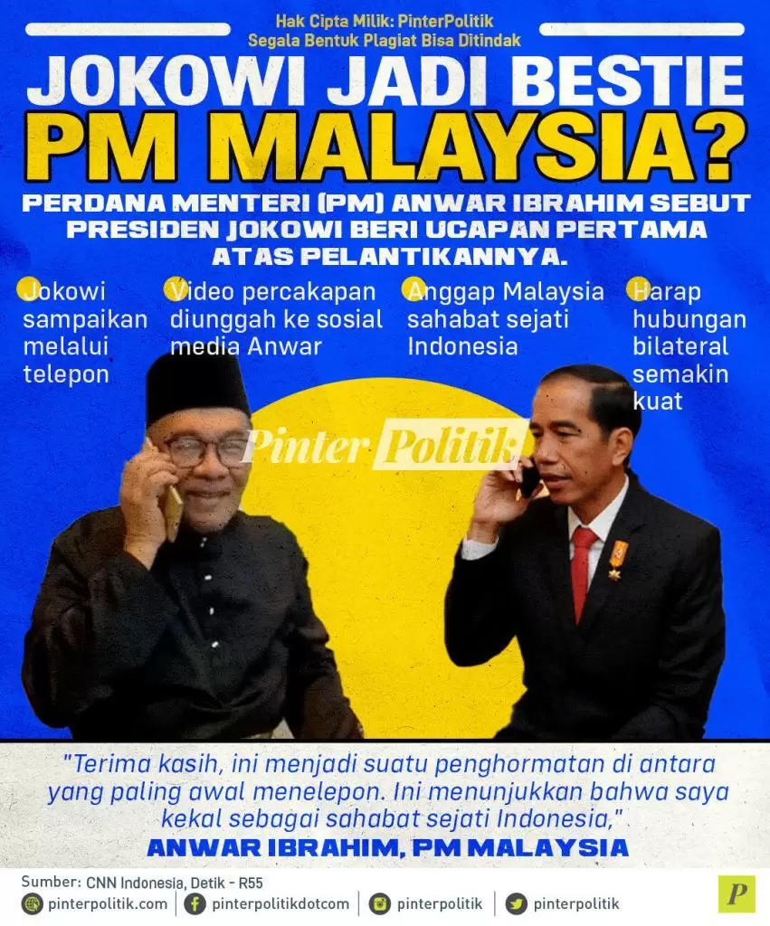 infografis jokowi jadi bestie pm malaysia