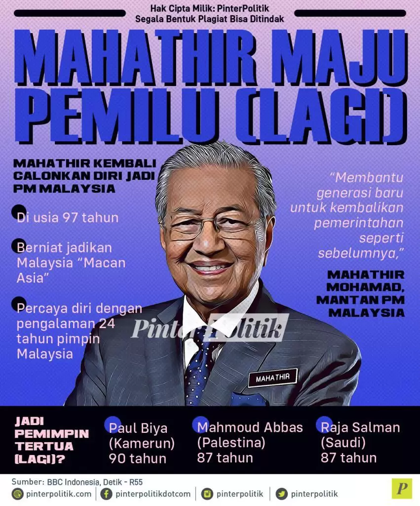 infografis mahathir maju pemilu lagi