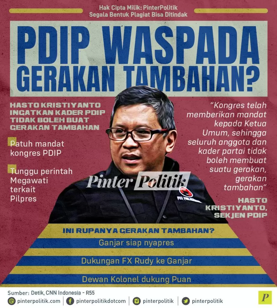 infografis pdip waspada gerakan tambahan