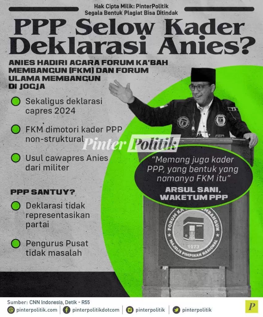 infografis ppp selow kader deklarasi anies