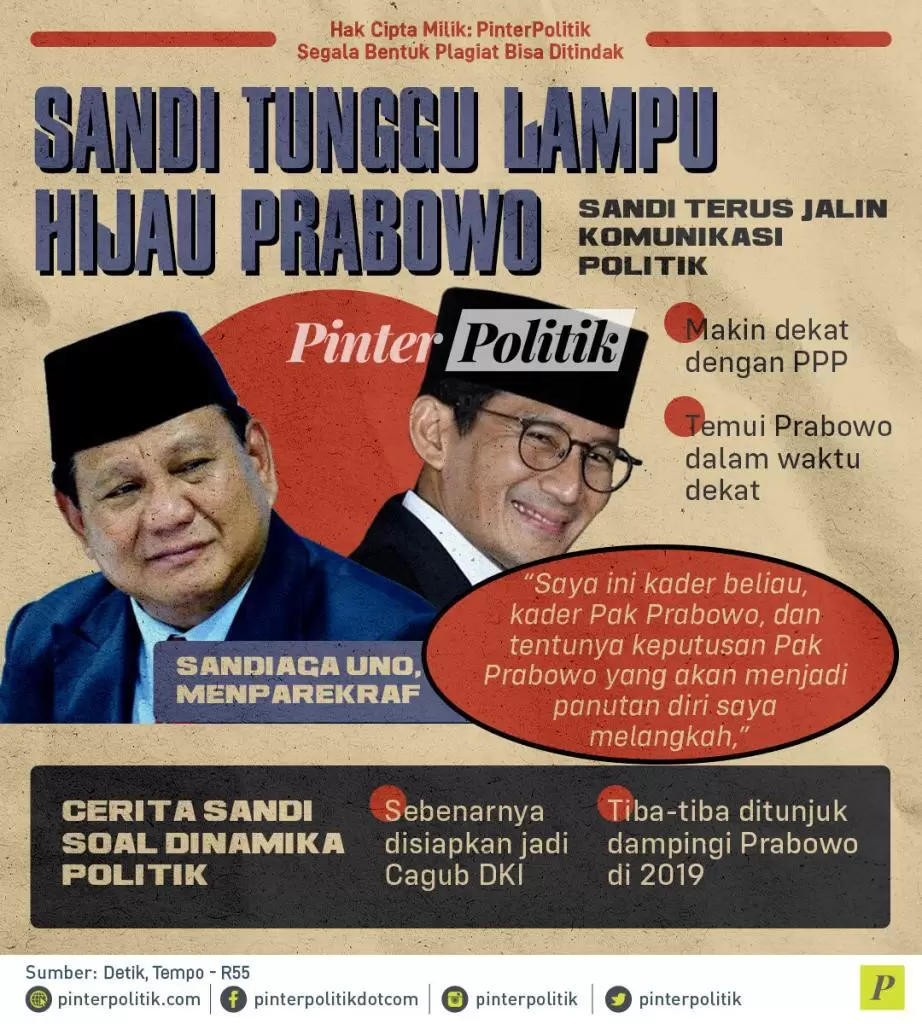 infografis sandi tunggu lampu hijau prabowo