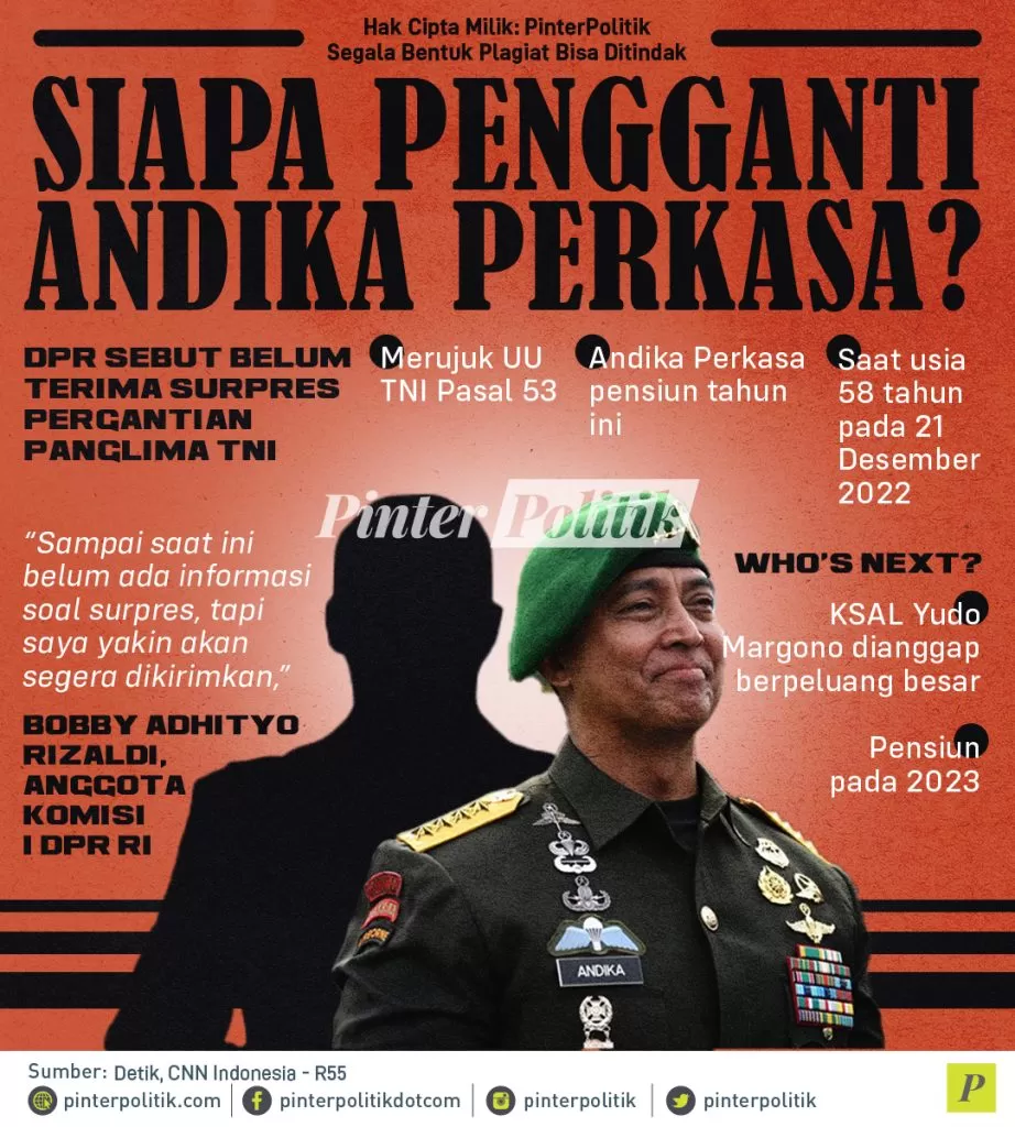 infografis siapa pengganti andika perkasa