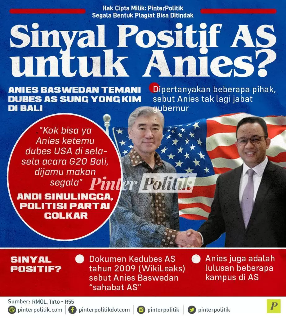 infografis sinyal positif as untuk anies