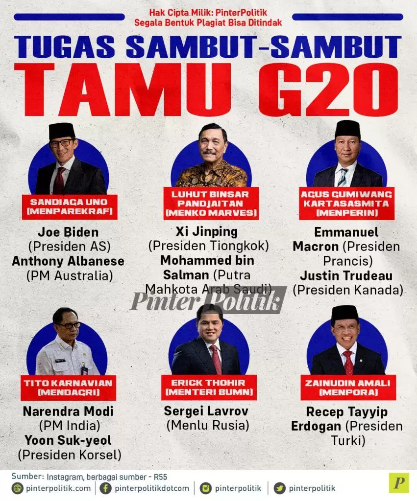 infografis tugas sambut sambut tamu g20