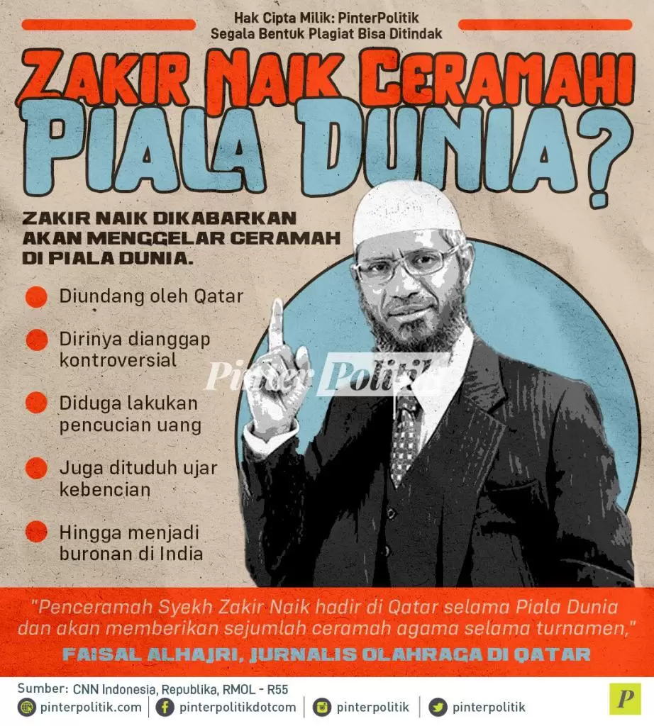 infografis zakir naik ceramahi piala dunia