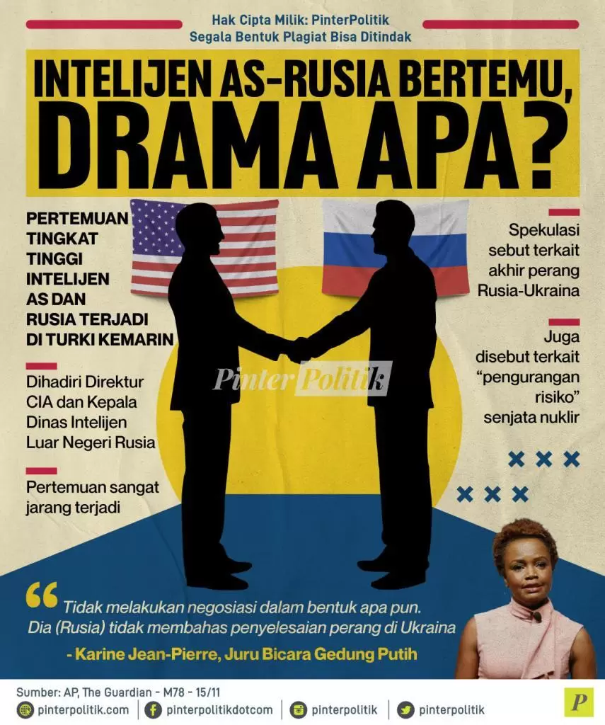 intelijen as rusia bertemu drama apa ed.