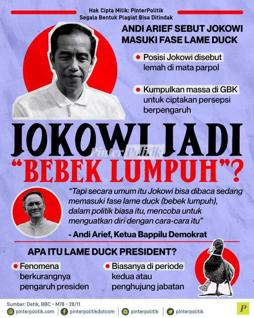 jokowi jadi bebek lumpuh ed.