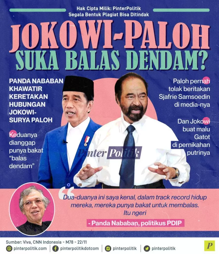 jokowi paloh suka balas dendam ed.