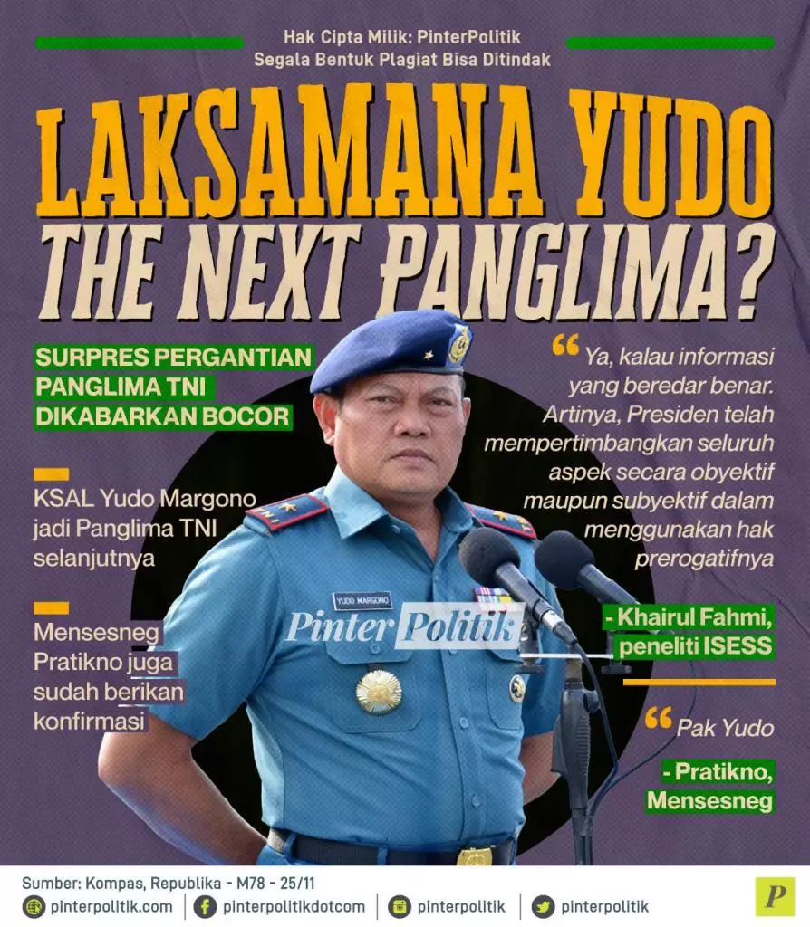 laksaman yudo the next panglima ed.