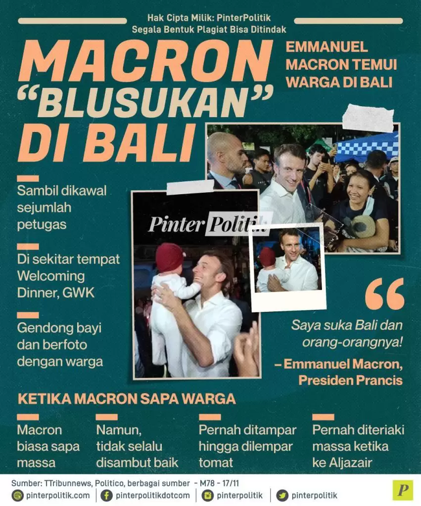 macron blusukan di bali ed.