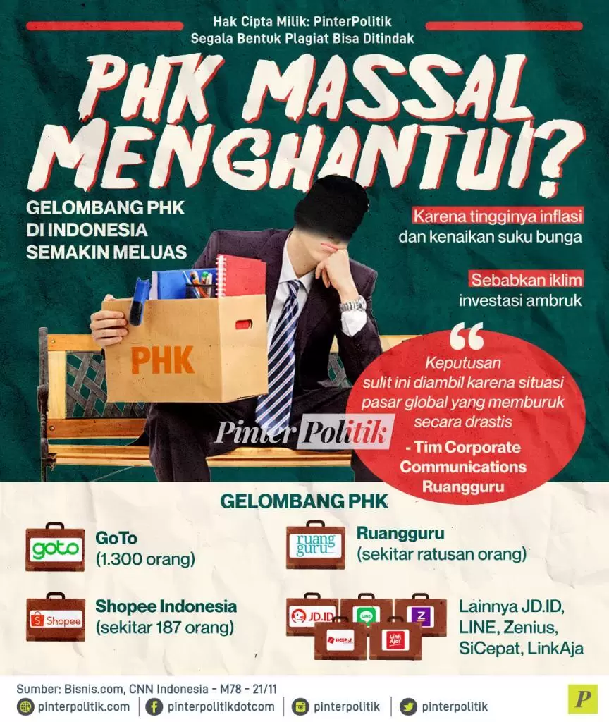 phk massal menghantui ed.