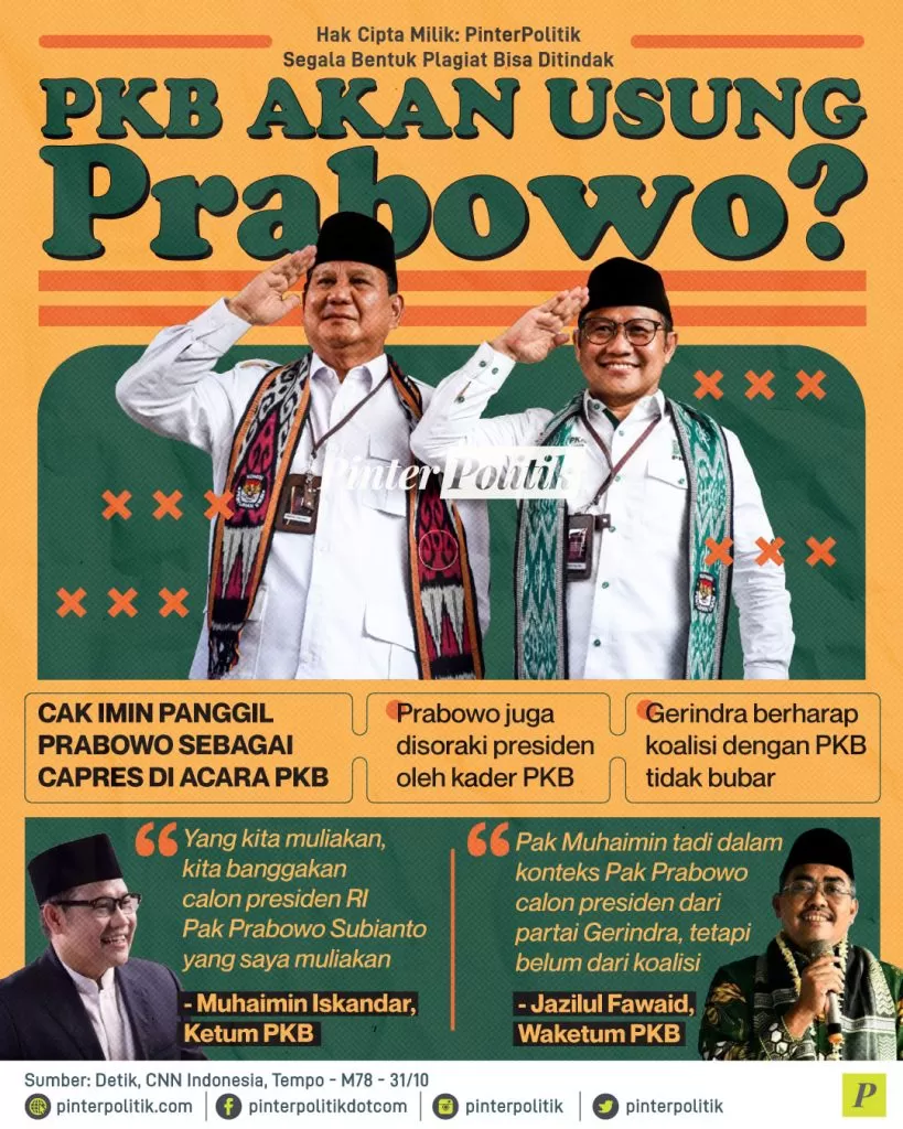 pkb akan usung prabowo ed.