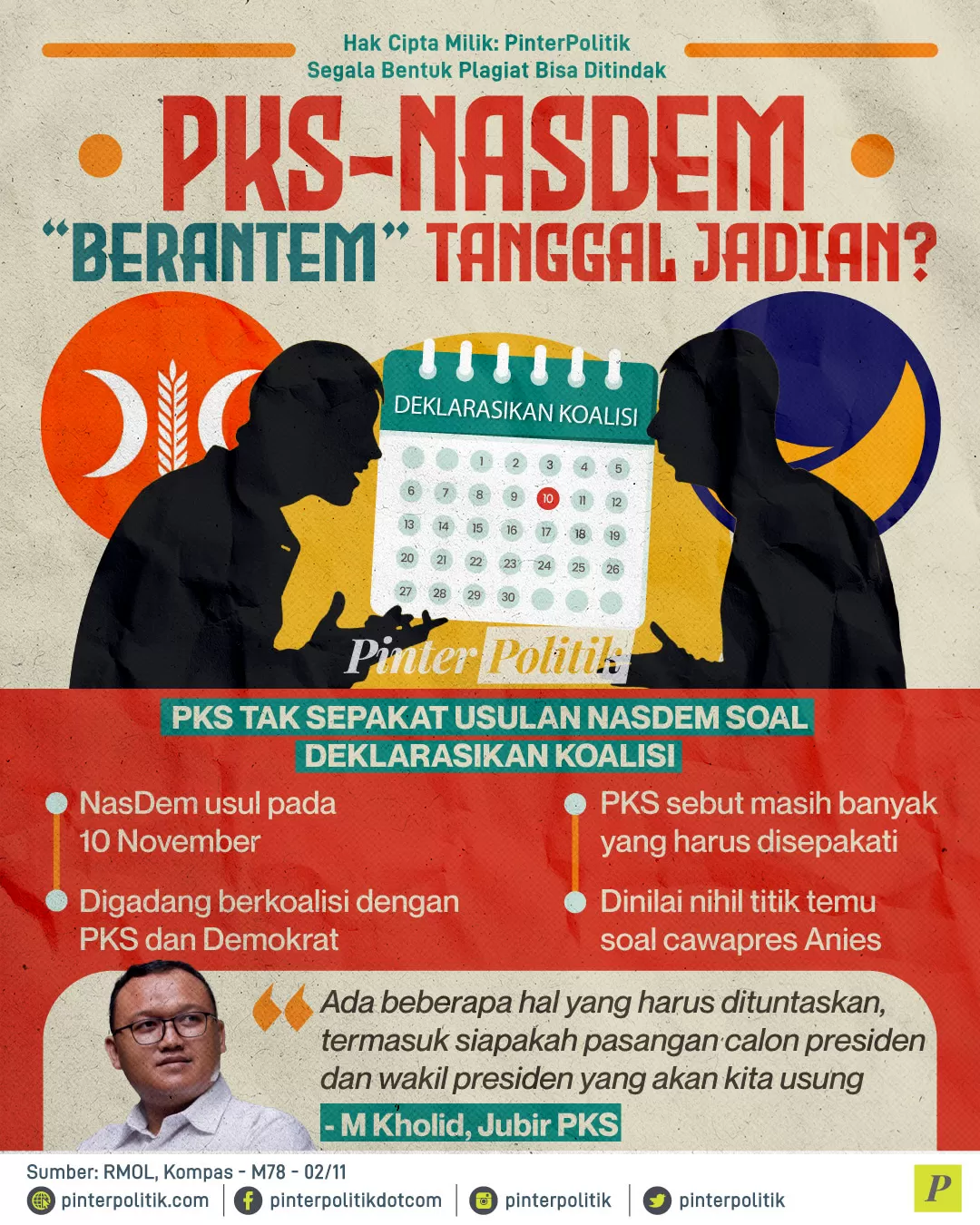 pks nasdem berantem tanggal jadian ed.