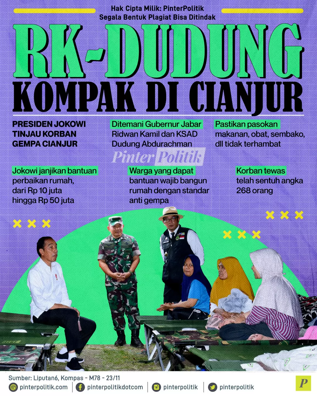 rk dudung kompak dicianjur ed.