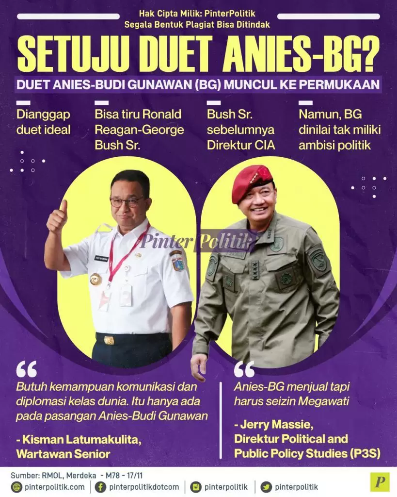 setuju duet anies bg ed.