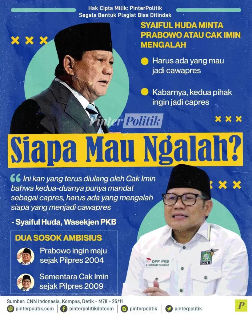 siapa mau ngalah ed.
