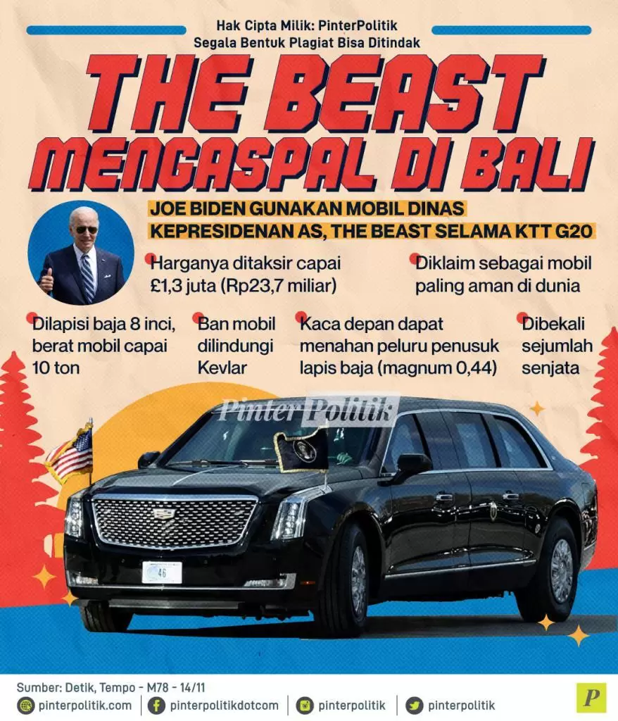 the beast mengaspal di bali ed.