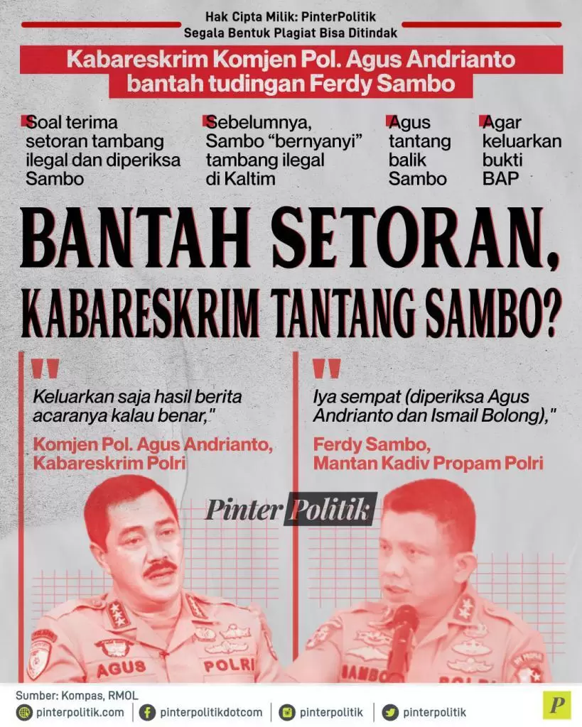 bantah setoran kabareskrim tantang sambo